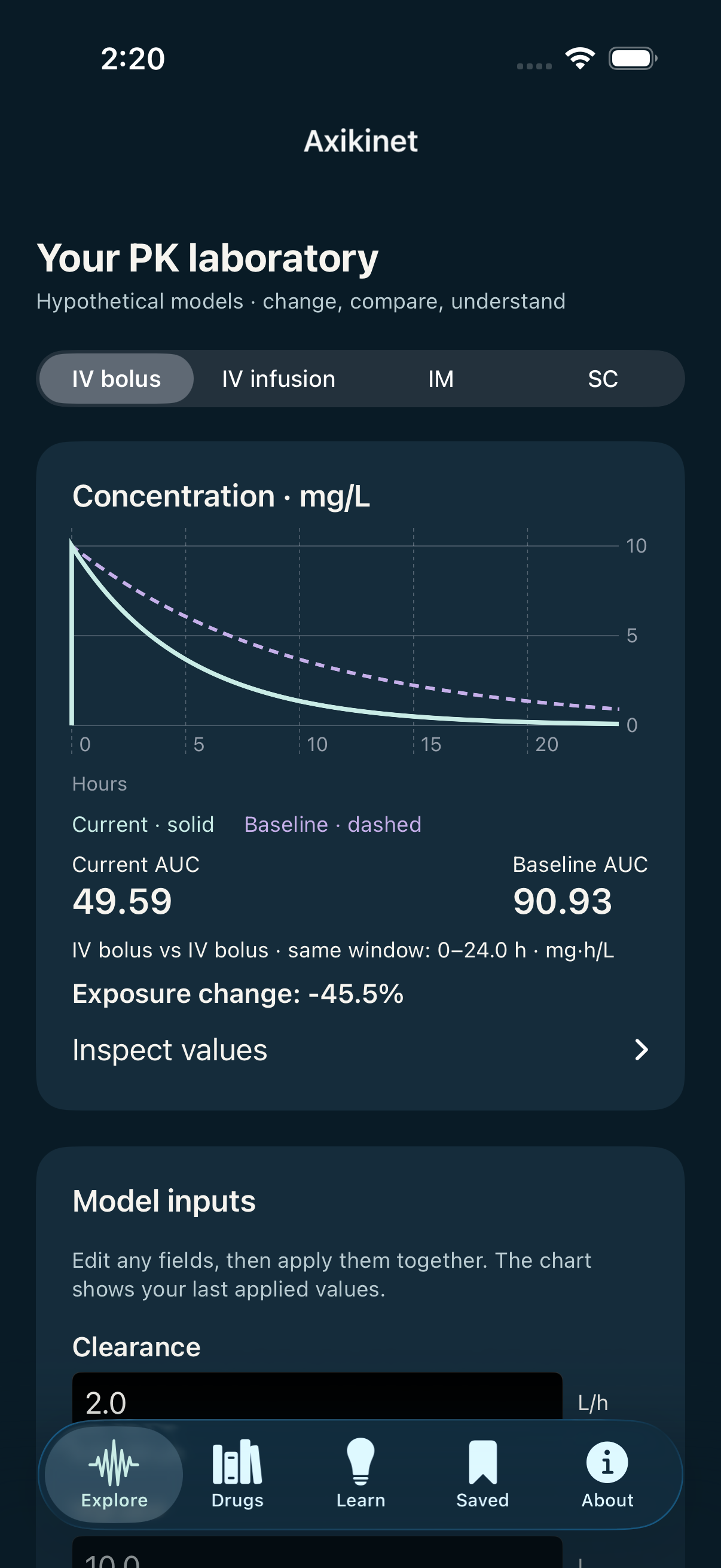 AxiKinet Explore experiment comparing current and baseline concentration curves
